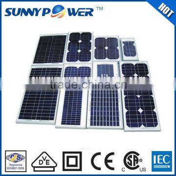 Solar Power System