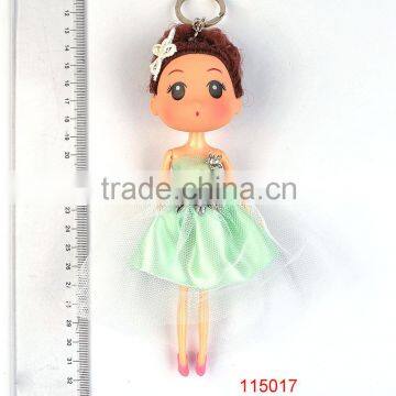 Factory Trade Assurance fashion pompom