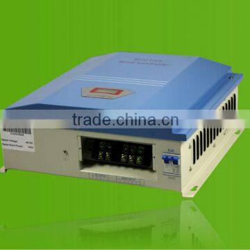 Grid-tied Wind Controller