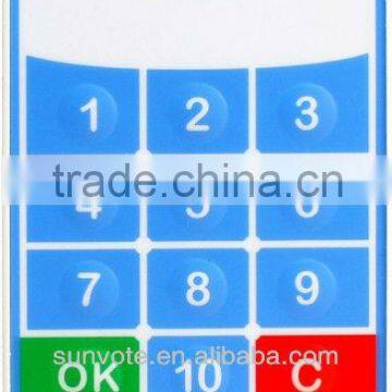 SunVote interactive voting machine