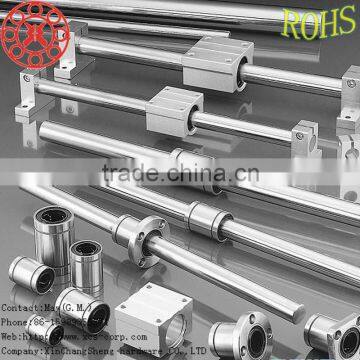 linear bearings LM20UU