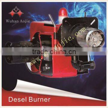 Temperature Adjustment High Speed Natural Gas Burner Design photo-5