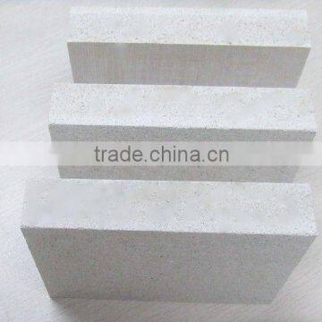 factory price for mgo perlite board / China 3-20mm mgo perlite board