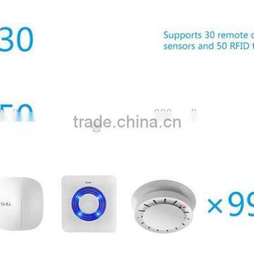 Wireless Smoke Sensor/detector Home Security Firm Alarm System Remote Control photo-2