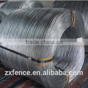 Manufacturers Supply Galvanized Iron Wire/soft Wire/ Galvanized Wire photo-2