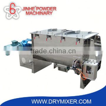 JINHE High Effiency blending dosing system