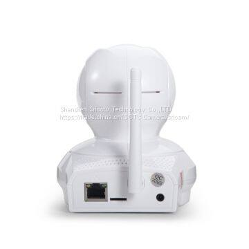 Sricam SP019 2.0 Megapixel IR-CUT Night Vision Pan Tilt 4 x Digital Zoom Wireless Wifi P2P IP Camera With Onif Protocal