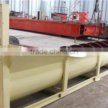 High Efficiency Sand Washer Machine/sand Washing Machine Price photo-5