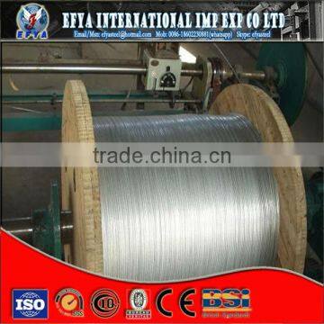 1.40mm-4.77mm hot dipped galvanized steel wire