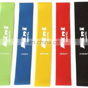 2018 Resistance Band,latex Resistance Bands,resistance Bands photo-2