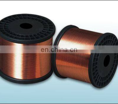 CCAM 0.12mm 0.15mm 0.2mm 0.4mm photo-4