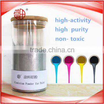 High Purity Aluminium Powder for Pigment Coating Paint Application