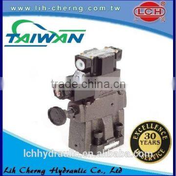 Alibaba China supplier Yuken Solenoid Controlled Relief Valves BSG-03 25MPa