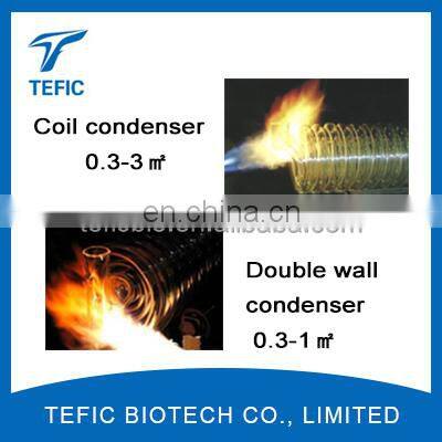 Glass Coiled Inner Tube Condenser for Sale, Glass Water Heat Exchanger, Cheap Reflux Condenser photo-3