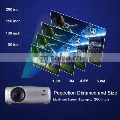 Best Seller UHAPPY U43 4.3 Inch LCD Screen 1080P HD Mini Projector With Remote Control Support USB / SD / HD / VGA / AV photo-4