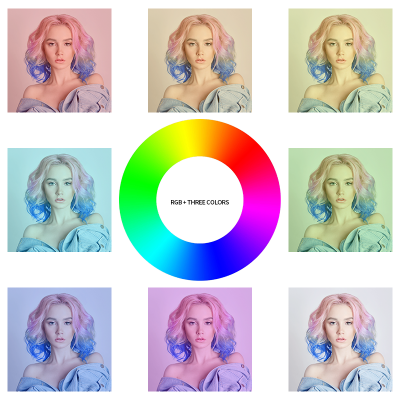 2023 New Style 12inch 360 Rotation Foldable Ring Light Selfie Ring Light for Mobile Ring Light Makeup