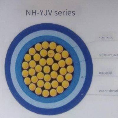 Supply Shuangli Cables, Fire-resistant Cables, Nhyjv, National Standard Wires