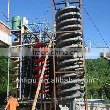 Shanghai Lipu Gravity heavy mineral recovery fiber glass spiral chute manufacturer