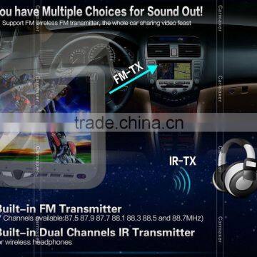 9inch Car Roof Mount Dvd Player With Usb/sd photo-3