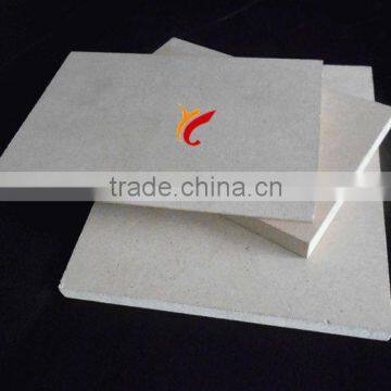 hdf board,mdf sheet,fiber board