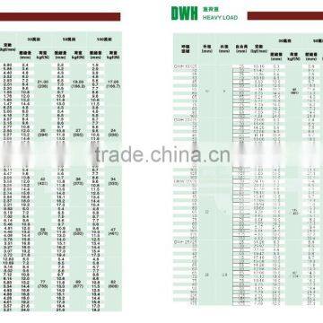 Compression Spring Daewon Heavy Load Spring photo-2