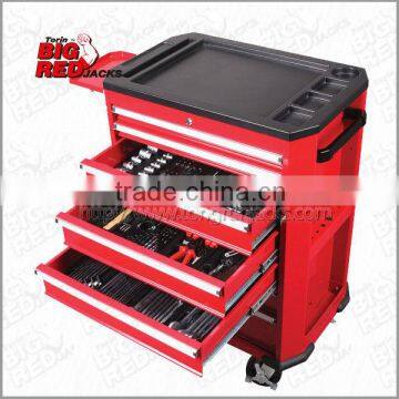 Torin BigRed Tool box