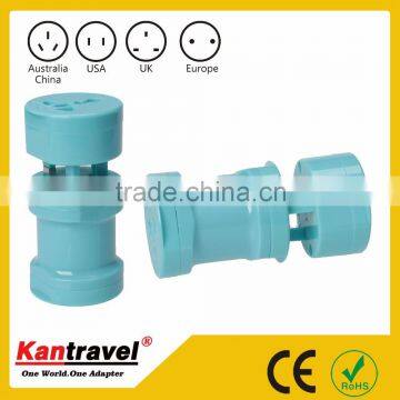 Factory Directed camera power supply adapter