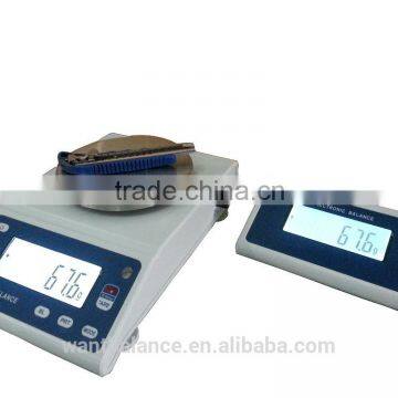 Smart Digital Weighing Scales
