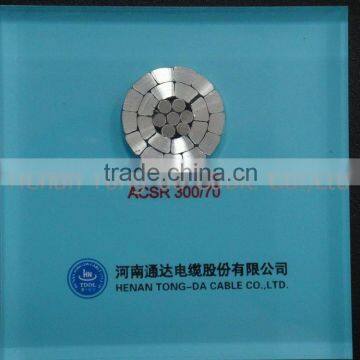 Overhead ACSR Conductor for Distribution Line photo-4