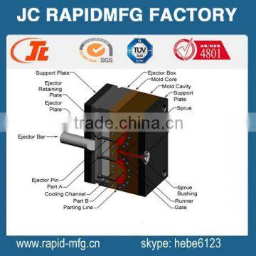 Custom machanical part injection mold maker plastic injection tooling for small-run manufacture