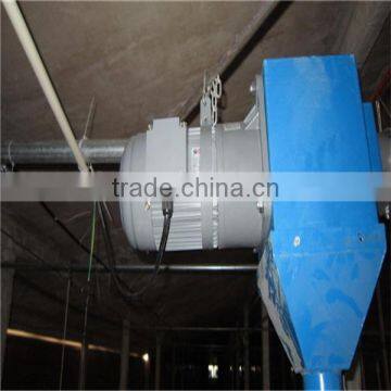 Automatic Broiler Chicken Farming Equipment photo-3