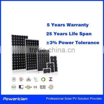 Powerician 90Wp 36 Cells Monocrystalline Silicon Solar Panel Mini Solar Modules