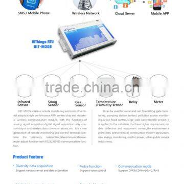GSM GPRS RTU AMR AUTOMATIC METER READING photo-4
