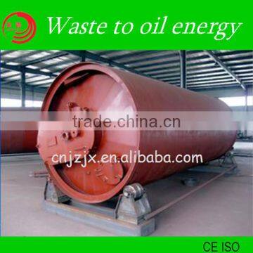 PET bottles,PP PE film plastic pyrolysis plant