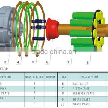 ZX330-2 excavator hydraulic pump parts