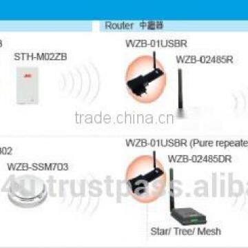 WZB-01USBC ZigBee USB Coordinator/Receiver photo-2