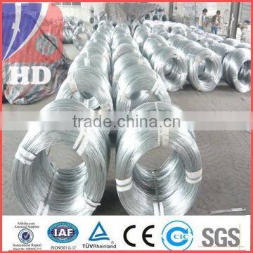 BWG14 electro galvanized wire with best price