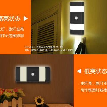 LED Motion Sensor Night Light photo-5