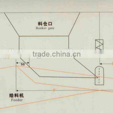 China Top Quality and Low Consumption the only patent Vibrating Feeder Price From ZONEDING