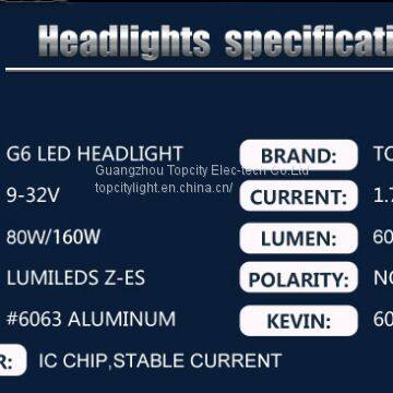 High-Class Super Bright H7 H4 Car LED Fanless Headlight Repalcement Bulb Kit photo-2