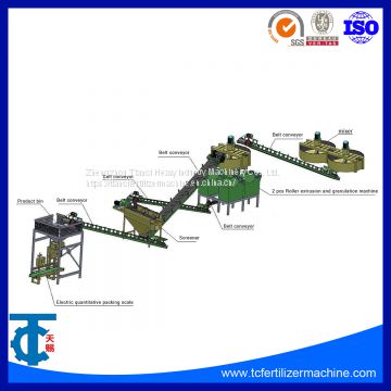 Compound NPK Ball Fertilizer Production Line