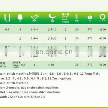 Single Needle Lockstitch Sewing Machine With Edge-trimmer photo-3