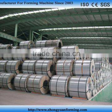 Prepainted Steel Coils (PPGI)