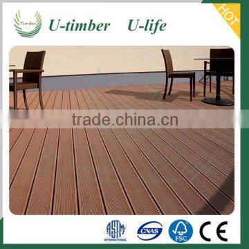 Highly Praised and Appreciated WPC Composite Board Decking Floor photo-3