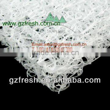 Transparent Biochemistry Filter Mat/filter mat for cheap sale(manufacture)