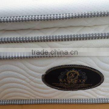 Dream Collection Happy Dream 4 Side Memory Foam Pocket Spring Mattress photo-5