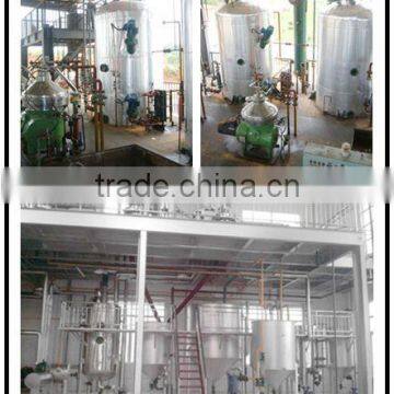 China Huatai Used Waste Oil Process for Biodiesel Processor, Biodiesel Manufacturing Machine, Production Plant for Sale photo-4