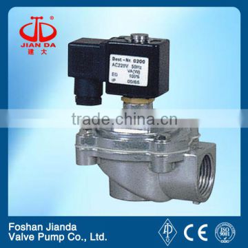 DMF series stainless steel solenoid pulse valve/hydraulic solenoid valve