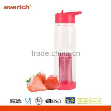 Top Quality Durable Bpa Free Plastic Mineral Water Bottle