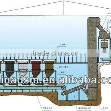 High efficiency chicken manure processing equipment,dashan hot selling